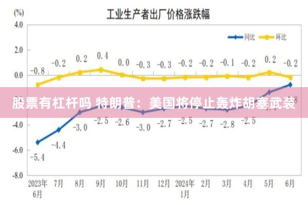 股票有杠杆吗 特朗普：美国将停止轰炸胡塞武装