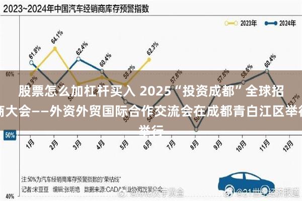 股票怎么加杠杆买入 2025“投资成都”全球招商大会——外资外贸国际合作交流会在成都青白江区举行
