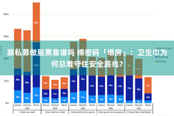 跟私募做股票靠谱吗 棉密码「塌房」：卫生巾为何总难守住安全底线？