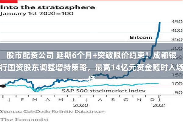股市配资公司 延期6个月+突破限价约束！成都银行国资股东调整增持策略，最高14亿元资金随时入场