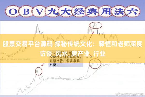 股票交易平台源码 探秘传统文化：释恒和老师深度访谈_风水_房产业_行业