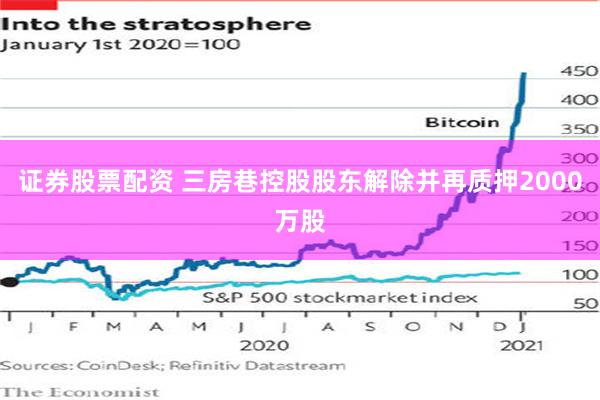 证券股票配资 三房巷控股股东解除并再质押2000万股