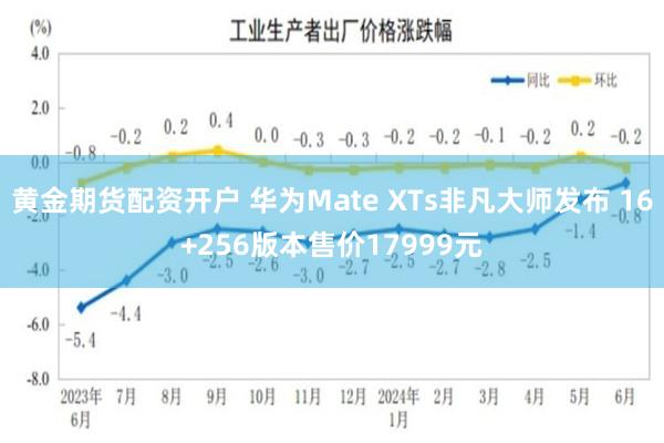 黄金期货配资开户 华为Mate XTs非凡大师发布 16+256版本售价17999元