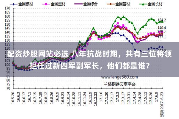 配资炒股网站必选 八年抗战时期，共有三位将领担任过新四军副军长，他们都是谁？